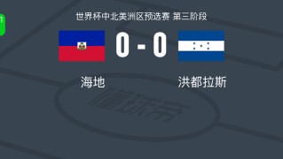 大发官网|大发体育|大发娱乐场|dafabet中国|大发体育官方网站|www.dfa678.com-海地0-0洪都拉斯，两队破门乏术