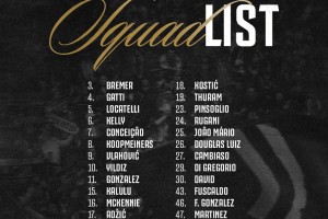 尤文对阵亚特兰大名单：弗拉霍维奇领衔，洛卡特利、冈萨雷斯在列